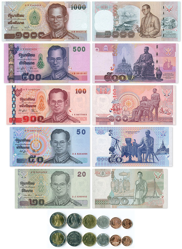 Как выглядит 100 бат