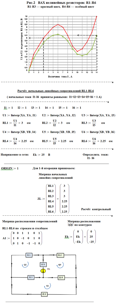 Расчет л