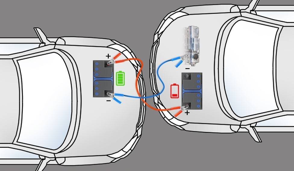 Схема подключения проводов