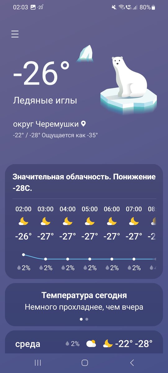 (Умка хороший)