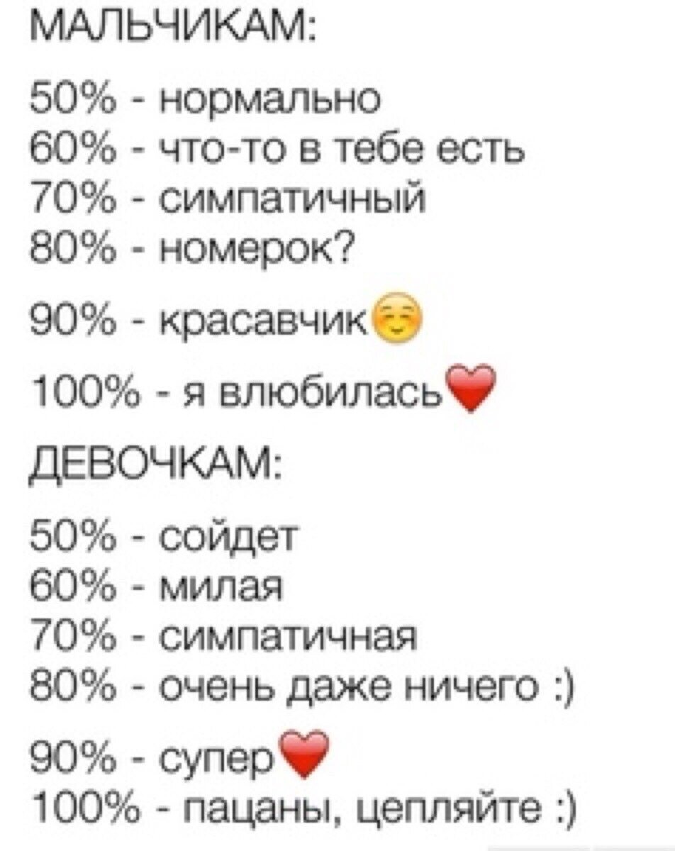 Как понять что ты симпатичный. Как понять что мальчик в тебя влюбился. Факты о парнях. Факты о девушках. Факты о девочках.