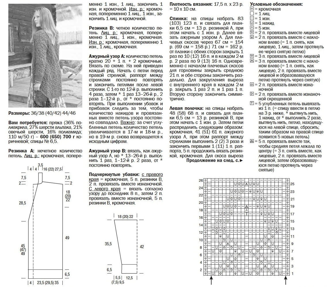 Ограничение доступа