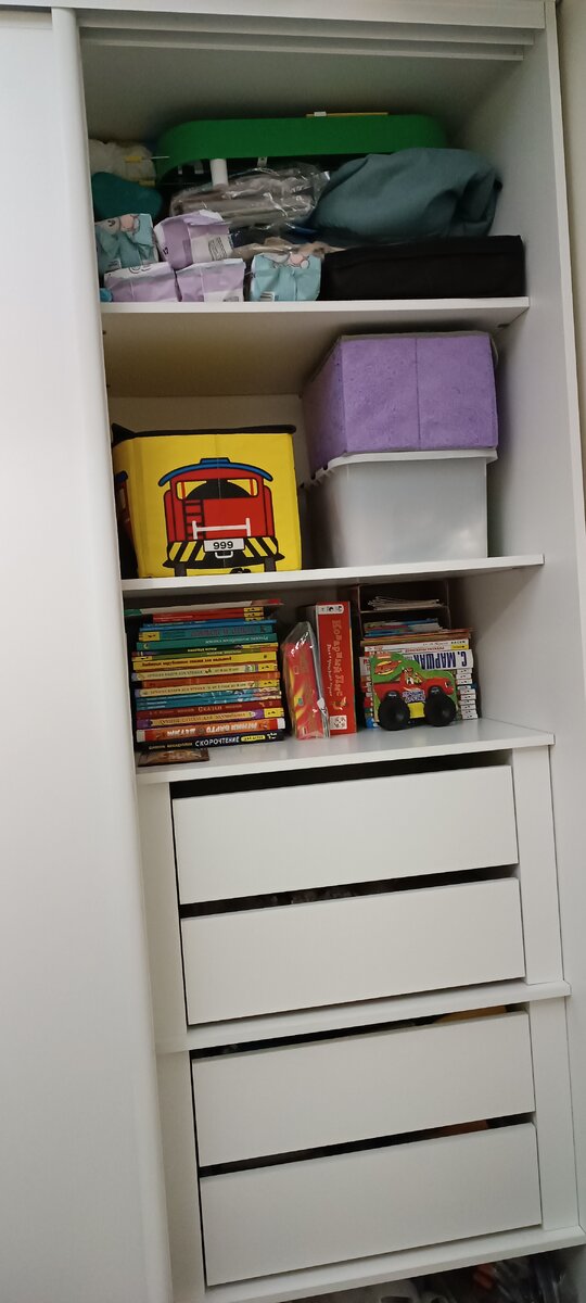 Организация после