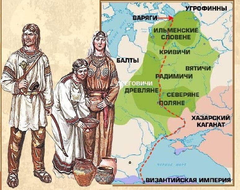 Радимичи какое племя. Дреговичи Вятичи. Племенные Союзы. Славянские племена. Славянские племенные Союзы.