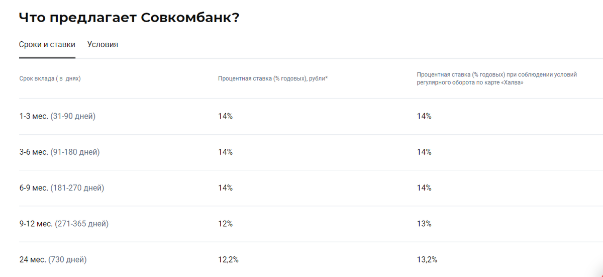 Покажи что осталось