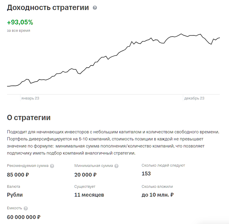 Индексы на 3 квартал 2023 года