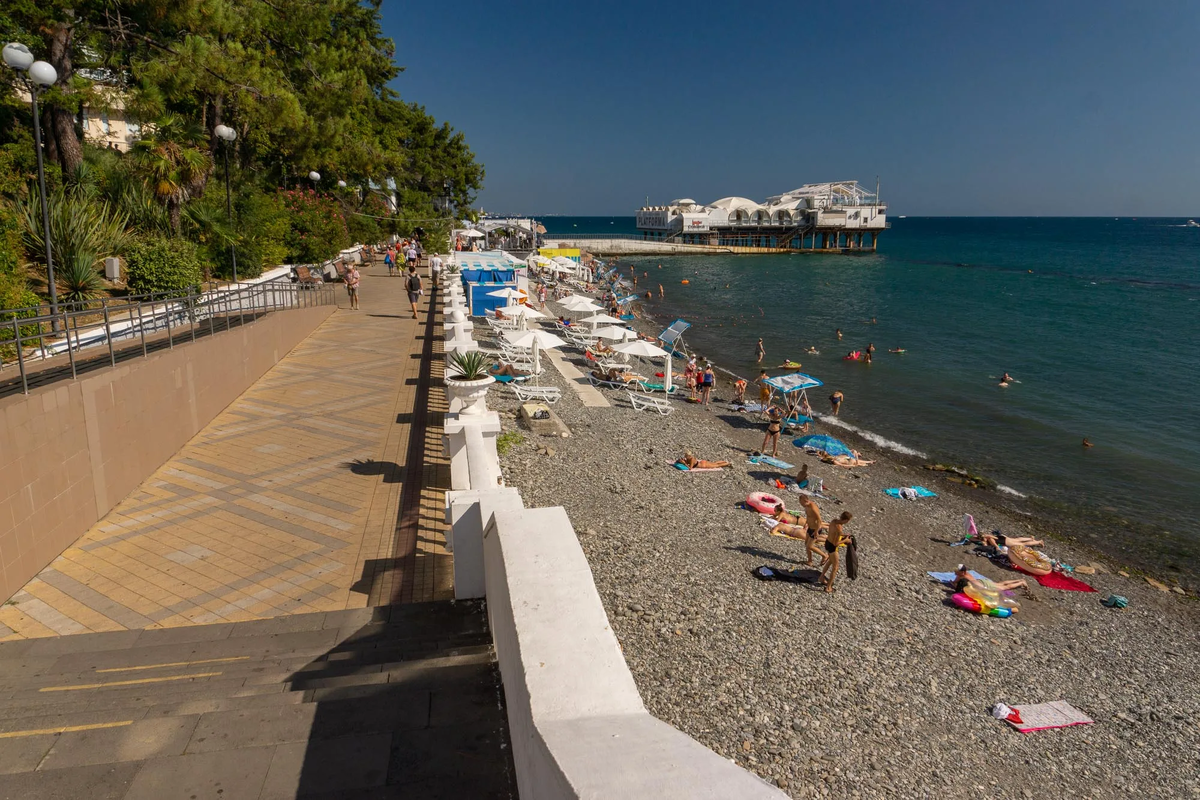 Красивые пляжи сочи фото
