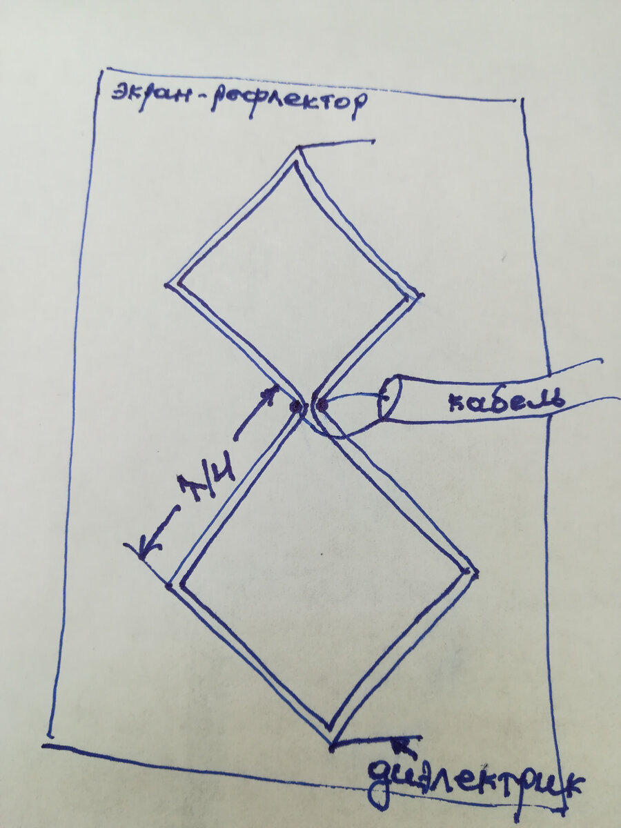 Рисунок антенны Харченко для наглядности. 