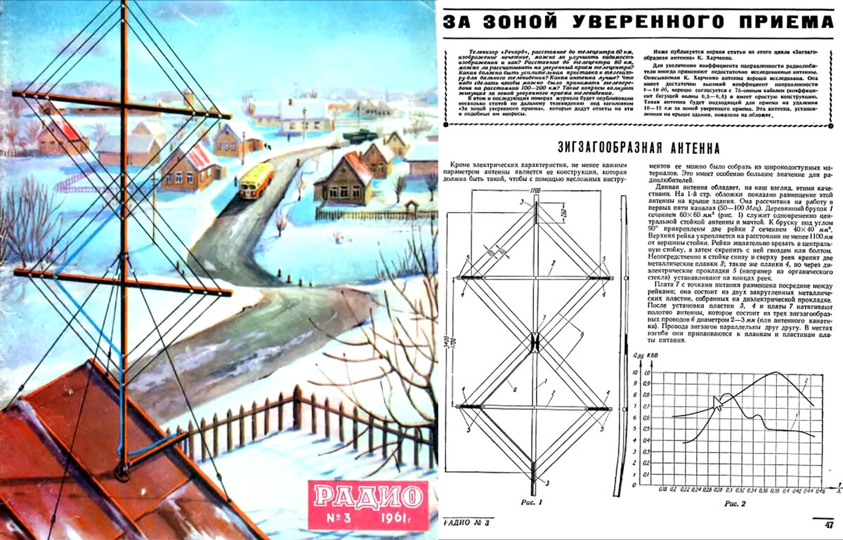 Журнал "Радио", 1961г.