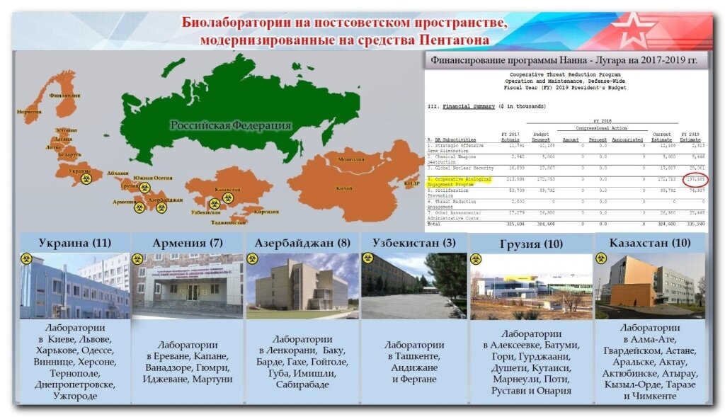 Внешний территорий