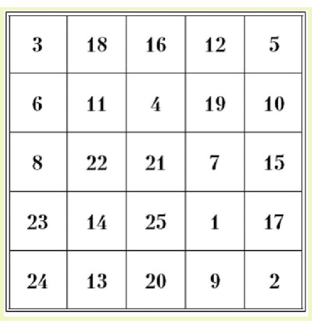 Вот оно. Взято из Интернета. Спасибо автору