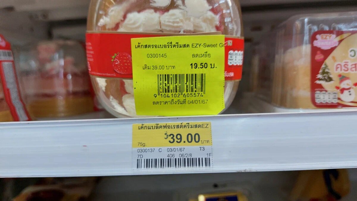 Съеденные продукты