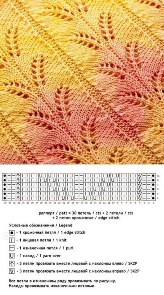Образцы узоры спицами с описанием