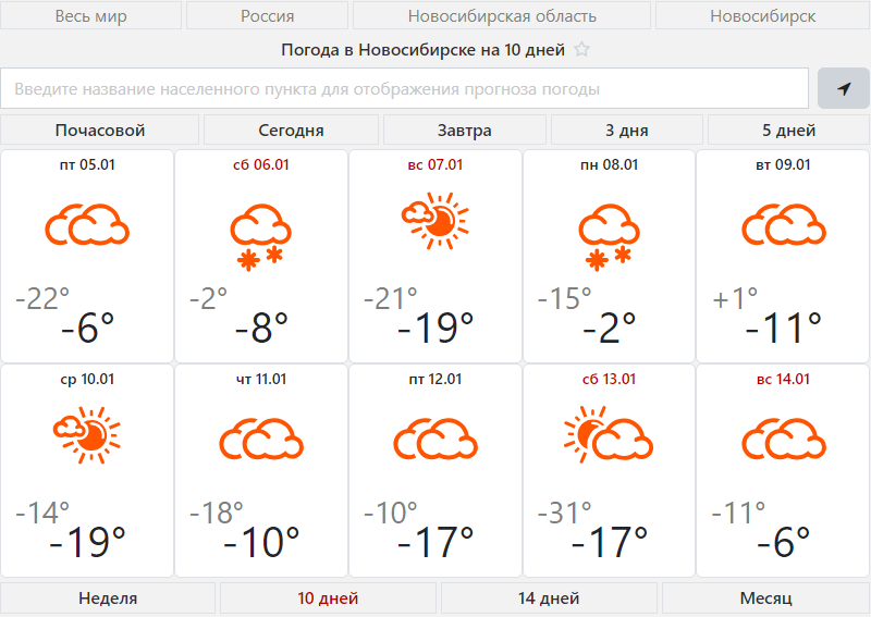 Погода новосибирск на неделю дней