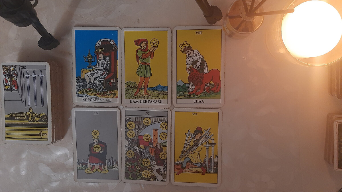 Выбрать поведенческую систему. Выбрать поведенческую систему. Поведение системы пример. Типология клиентов. Выбрать поведенческую систему.