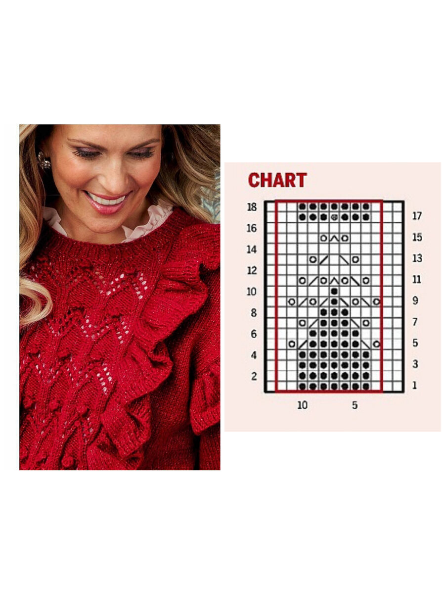 Узор из лицевых и изнаночных петель спицами схема. Программа схема спицами. Крупные ажурные листья спицами схемы и описание. Схема вязания спицами плетенка. Узор пузыри спицами схема и описание.