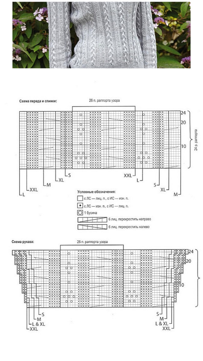 Вязание спицами схемы узоров для свитеров