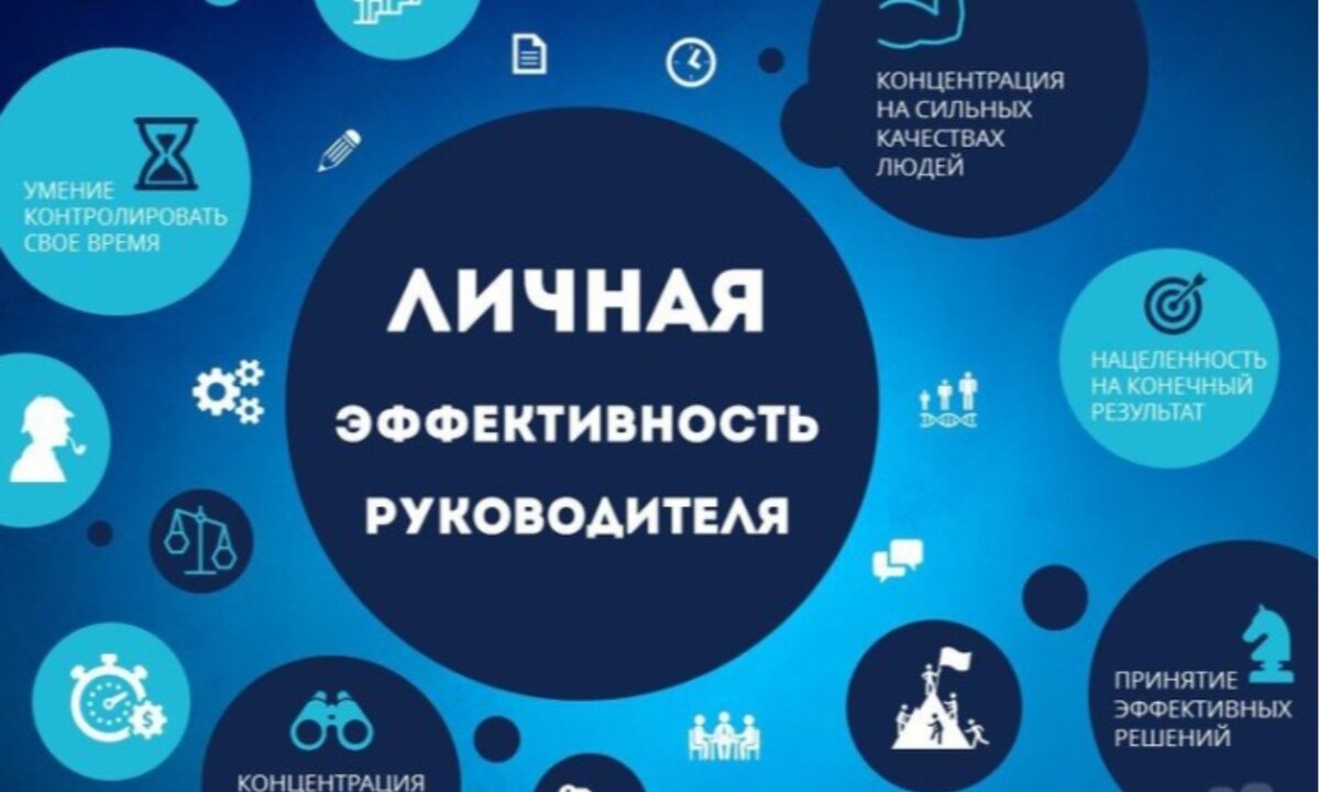 Личная эффективность руководителя | Чертоги разума бизнеса с Сергеем  Зиновьевым | Дзен