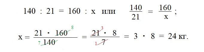 Математика 6 класс 611