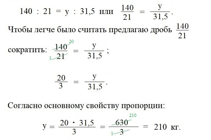 Мерзляк 6 класс 280