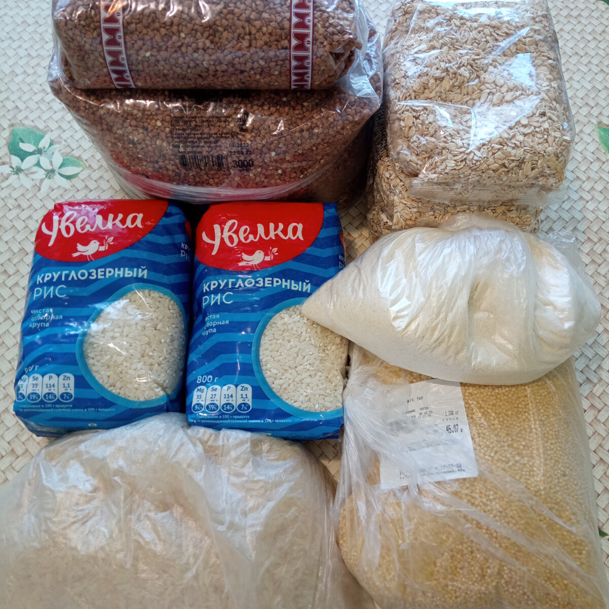 Калькулятор срока годности продуктов