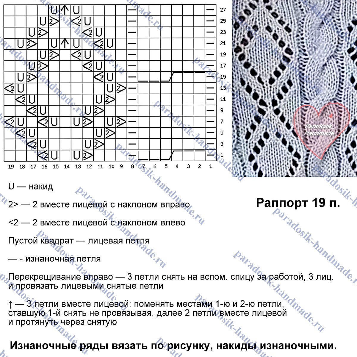 Узор из кос спицами