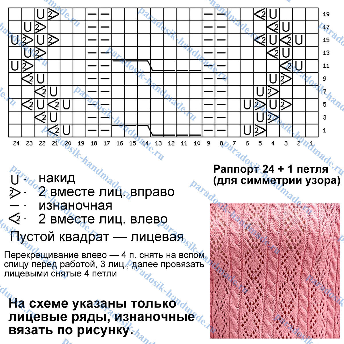 Вяжем спицами весеннюю шапочку для девочки