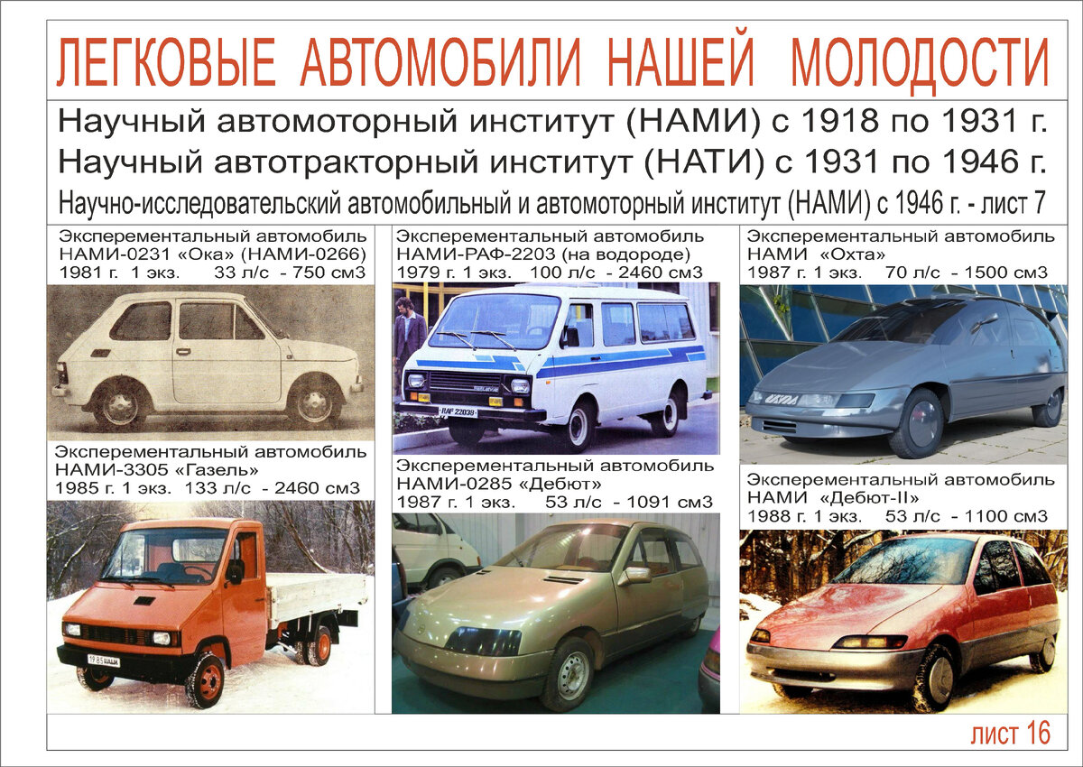 16 автомобиль