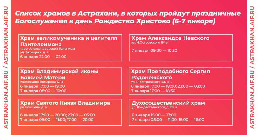    Фото: Объединённая редакция Инфоштаб