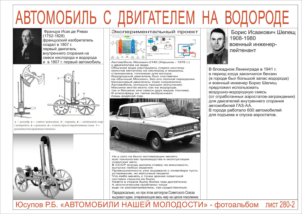 Легковые машины - том 5 | Интересности из прошлого | Дзен