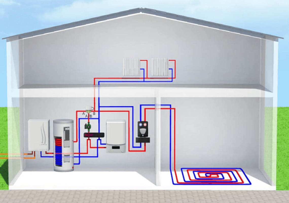 Отопление дома системой воздух воздух