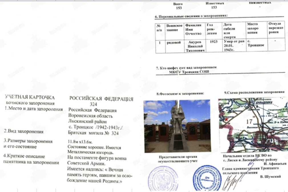 сайт Память народа