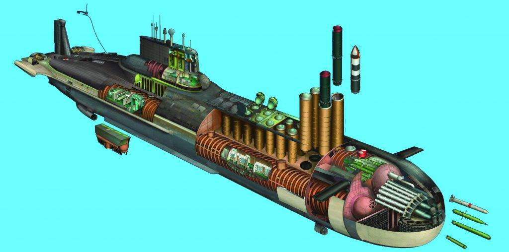 Класса тайфун. Подводные лодки проекта 941 «акула». Лодка акула 941. Подводная лодка акула проект 941 внутри. Атомная подводная лодка акула 941.