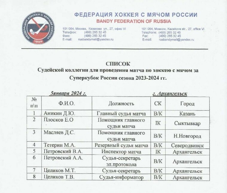 Хоккей с мячом результаты