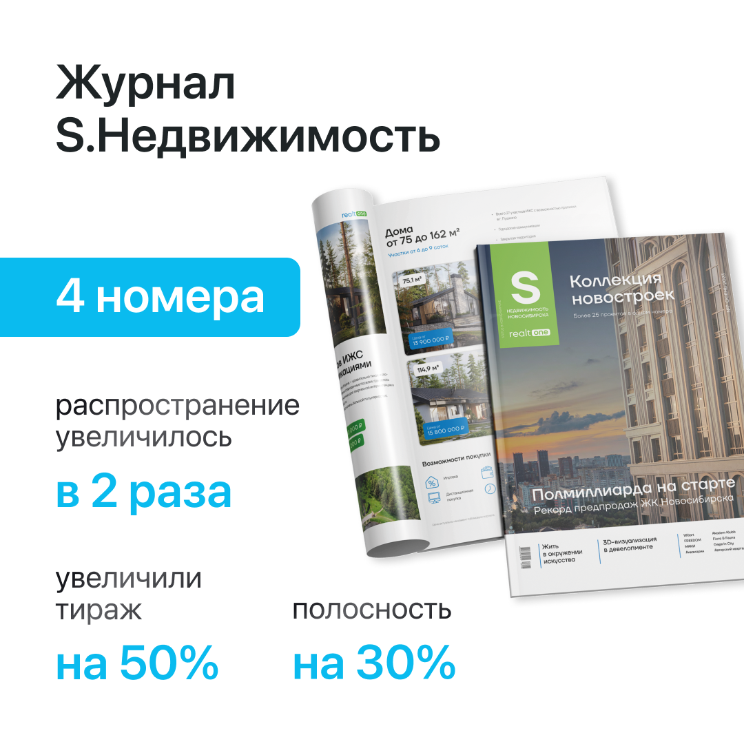 Данные векторы а 2 3