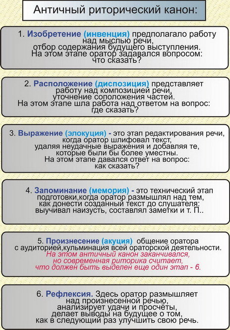 Картинки КЛЮЧЕВЫЕ ПОНЯТИЯ РЕЧИ