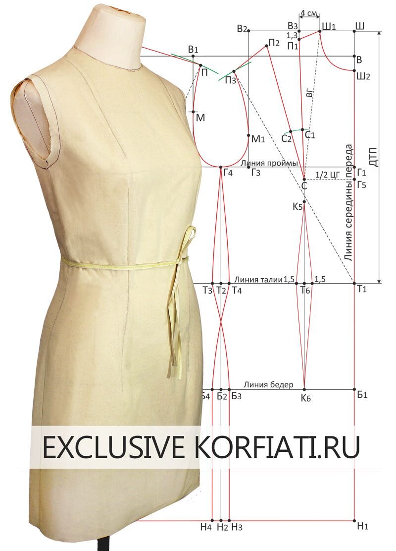 Выкройка коктейльного платья | апекс124.рф - выкройки нижнего белья
