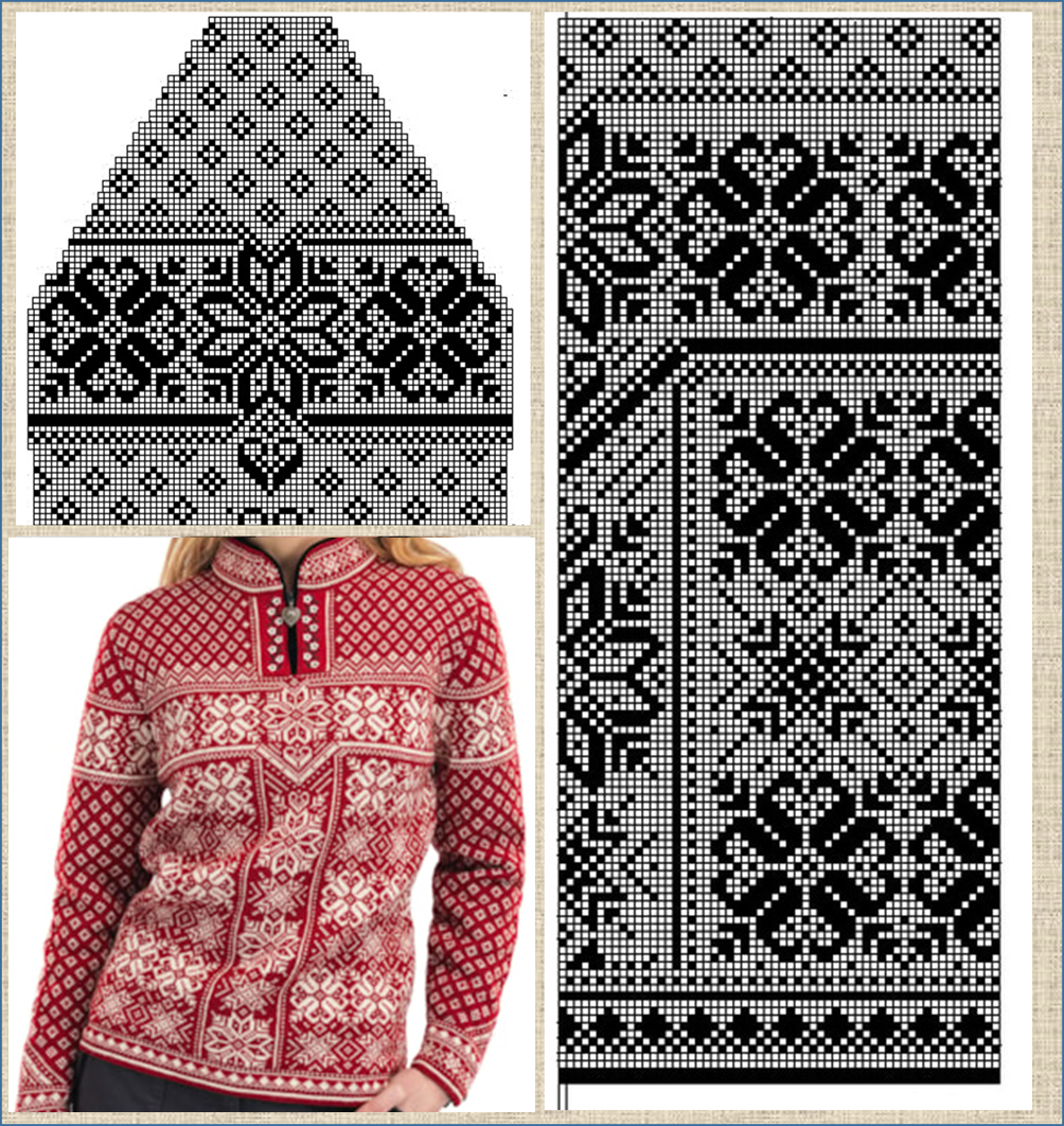 Жаккарды со схемами