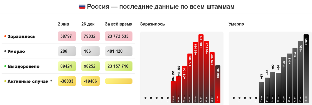 Тыс результатов