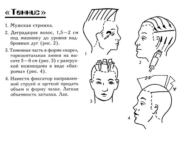 Мужская стрижка для начинающих