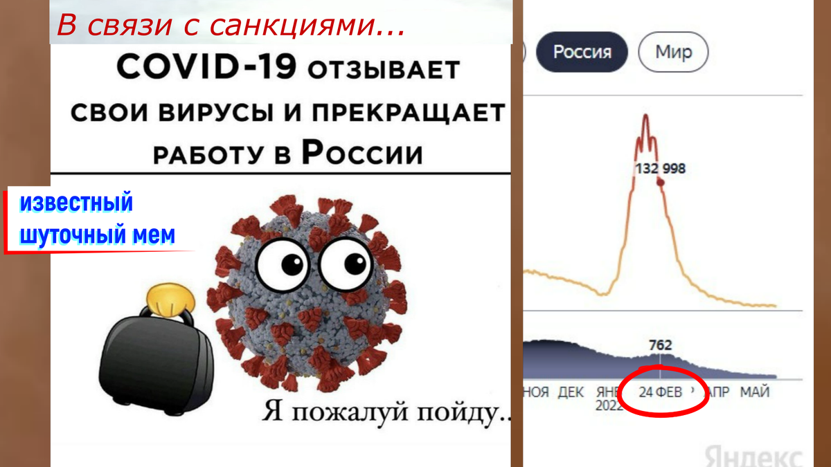 Систем физическим и юридическим