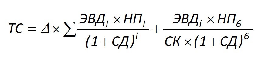 Выберите верную формулу расчета