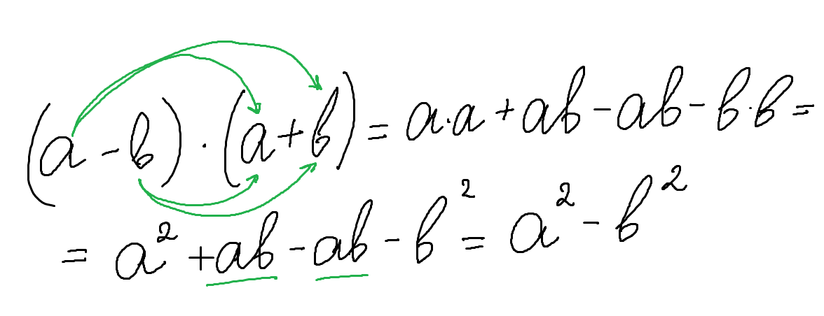 4 b в квадрате