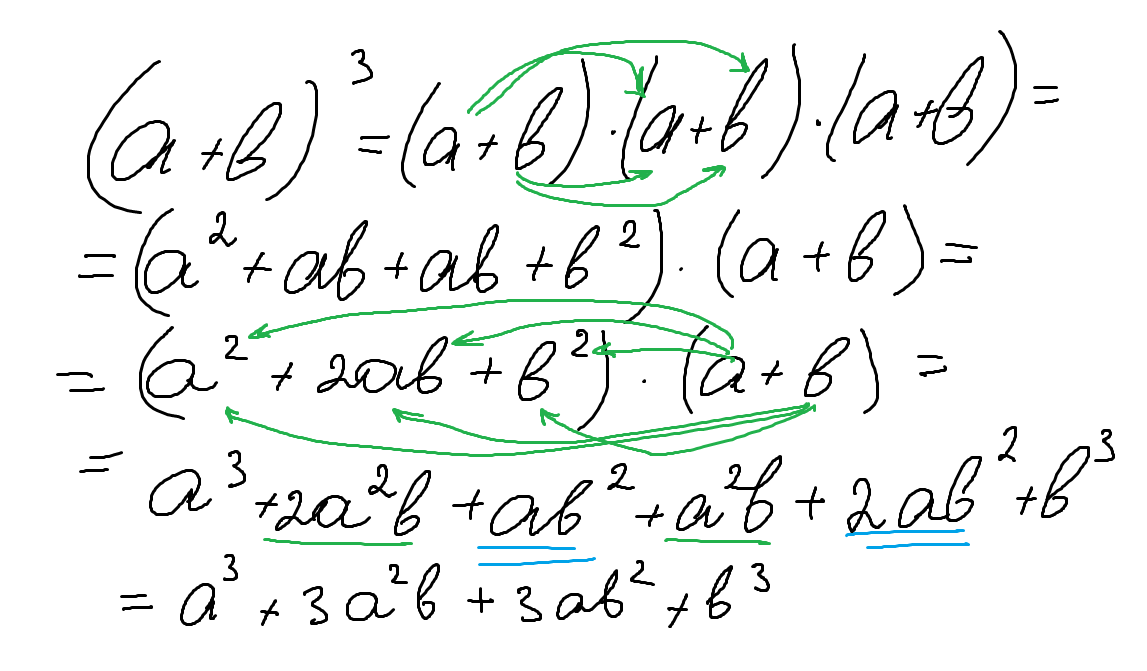 Раскройте скобки употребив perfect