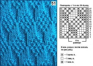Схема рисунка для вязания