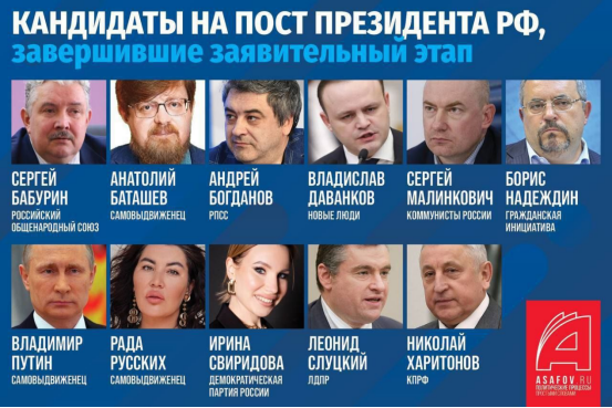 Один из них будет руководить страной до 20030 года