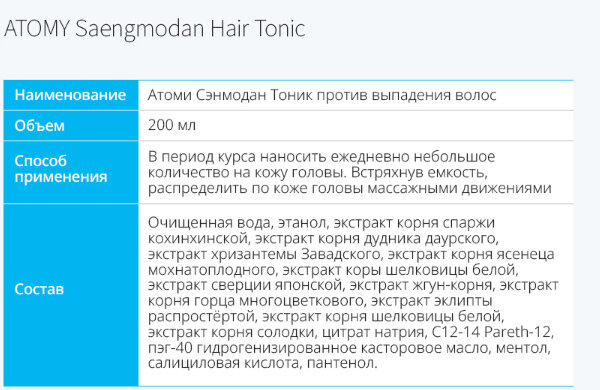 Мне нравится, что на русском сайте Атоми представлен полный список компонентов продукта, для таких зануд, как я.