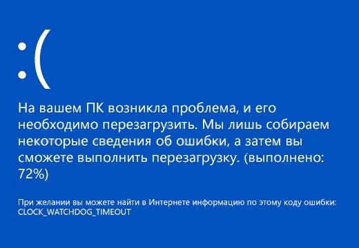 Нормально ли работает