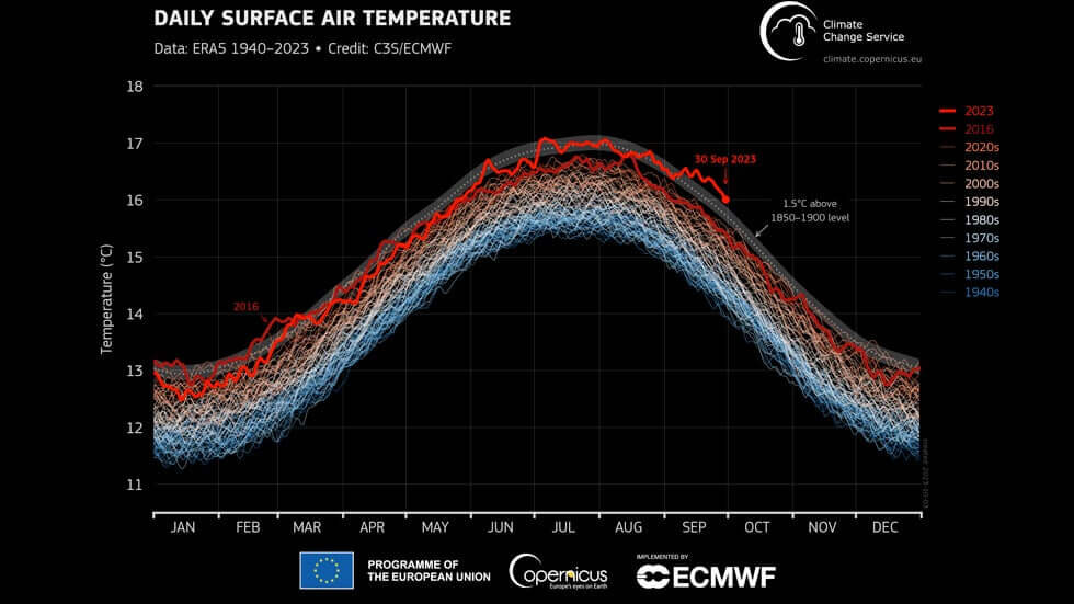 Характеристики научного наблюдения. Особенности научного наблюдения. Научный мониторинг. Научный мониторинг. Научный мониторинг.