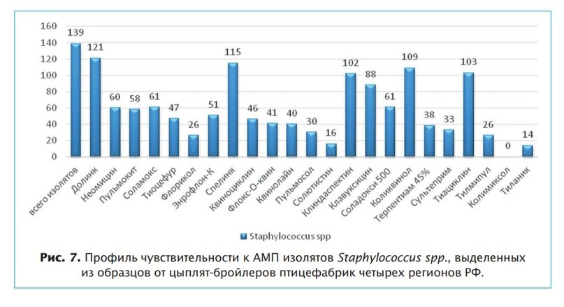 Объем риска